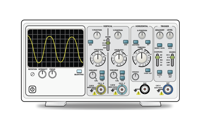 示波器知識 | 示波器發(fā)展趨勢和基本指標(biāo)-美佳特科技